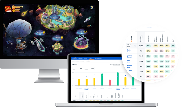 Visuals of Matific Program